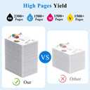 950XL 951XL Ink Cartridges Compatible for HP 950 951 Ink Cartridges Combo Pack Work with HP Printer OfficeJet Pro 8600 8610 8620 8100 8630 8625 Printer 950 Black 951 Color Cyan Magenta Yellow(4 Pack)