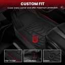 LASFIT Floor Mats for Nissan Frontier 2022-2026 Crew Cab (Not Fit King Cab), All Weather TPE Custom Fit Easy Clean Durable No-Curling Floor Liners for Frontier 1st & 2nd Row Car Mats, Black