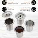 Reusable Stainless Steel Filter Cup for Cuisinart, Compatible with Cuisinart #SS-RFC HomeBarista Reusable Filter Cup (2 Pack)