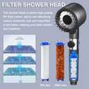Ion Drops Shower Head, Shower Head High Pressure, Ion Showerhead with Handheld and 3 Filters, 4 Spray Modes & Pause Switch, Silicone Scalp Massager, 59" Hose & Bracket for Hard Water & Pets