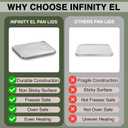 INFINITY EL 15 PACK FULL SIZE LIDS Disposable Aluminum Foil Lids | 21" x 13.5" Insulated Foil Pan Lids | Heavy Duty Aluminum Foil Lids for Catering, Food Storage, Turkey, Lasagna, Parties & Meal Prep