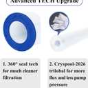 Cryspool 09028 Filter Compatible with CC100, Clean & Clear CCRP100, R173215, Predator-100, Posi-Clear PXCRP 100, PAP100, C-9410,FC-0686, 100 Sq. Ft Pool Filter Cartridge, 1 Pack