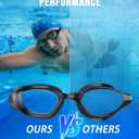 Swim Goggles, Unisex Adult Swimming Goggles Anti Fog Anti UV No Leakage Wide View for Men Women Youth
