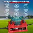 15 Amp 48 Volt Golf Cart Battery Charger for Yamaha G29 Drive & Drive 2-3-Pin Leaf Plug, Smart Charger for Lead-Acid Batteries, IP67 Waterproof, Multi-Protection, Unique Design (Red)