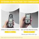 Fishing Hat, Wide Brim Breathable Boonie Hat UV Protection Safari Hiking Bucket Hat Beach Summer Cap (White)