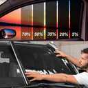 Window Tint Film for Cars, Car Privacy Window Tint Film, Car Shade Front Windshield, Heat & UV Block and Scratch Resistant, Blackout Window Film Auto Car Windshield Sun Shade Roll (24in x 15ft, 20%vlt)