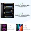 Akkerds for iPad Pro 13 Inch Case (M5/M4) 2025/2024 with Pencil Holder | Slim Trifold Stand Protective Cover with Soft TPU Back for iPad 13 Pro Case, Auto Wake/Sleep (DarkBrown)