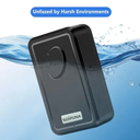 GPS Tracker for Vehicles