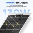 ECO-WORTHY 2pcs 130 Watt (260W) 12BB Flexible Solar Panels,23.5% High-Efficiency Waterproof Monocrystalline Lightweight Solar Panel for RV,Boats,Curved Surfaces,Roofs,Cabin