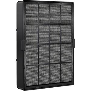 114190 HEPA Washable Replacement Filter B for Winix Models 9500 U300 P300 WAC9000 WAC9500 WAC5000 WAC5000b WAC5300 WAC6300 WAC5500 Air Purifiers Compatible with 114190 Size 21 Replacement Filter B