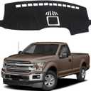 KUST Black Dash Cover for Ford F-150 F150 2015-2020 (Without HUD)(Not fits for 2018 F150 Dashboard Without Speaker in Center Bin) Dashboard Cover Non-Slip Interior Accessories for F-150 F150 No Glare