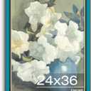 24x36 Poster Frame, Vintage 24 x 36 Poster Frame with HD Plexiglass Durable for Horizontal or Vertical Wall Mounting, Blue-Black, 1 Pack