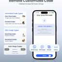 Veise VE027 Built-in Wi-Fi Smart Lock, Fingerprint Keyless Entry Front Door Lock, App Remote & Voice Control, No Hub Needed, Touchscreen Keypad Deadbolt, IP65 Waterproof, BHMA Grade 3, Satin Nickel