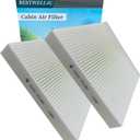 2 Pack White BW182 Cabin air filter for Civic,CR-V,CR-Z,Fit,HR-V,Insight,Replace CF11182,CP182,80292-TF0-G01