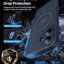 4 x Magnetic Shockproof for iPhone 17 Case,[Full Camera Protection][Compatible with Magsafe][Non-Slip][Mil-Grade Protection]Slim Anti-Yellow Translucent Matte Phone Case for iPhone 17,Midnight Blue