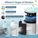 B-D02L/M05 Replacement Filter, Compatible with MOOKA B-D02L & M05, for VEWIOR B-D02U, for KOIOS B-D02L, for Tailulu D10 Air Purifier, 2 Pack Basic Filter, White