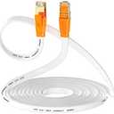 Smolink Ethernet Cable 15 FT, Cat 8 Ethernet Cable 2000Mhz 40Gbps, Internet Cable Professional Flat LAN Cable SFTP Patch Cord with Gold Plated RJ45 Connector for Router Modem, White, Set of 2