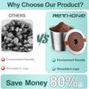 RETHONE K Cup Reusable Coffee Pods, Stainless Steel Reusable K Cups Compatible with Keurig 1.0 & 2.0 Coffee Machines Brewers Refillable K Cups (2 Pack)