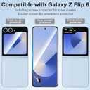 3 x [3 + 3 + 2 Pack] Screen Protector Compatible with Galaxy Z Flip 6 5G, 3 Inner TPU Screen Protectors + 3 External Tempered Film + 2 Camera Lens Glass, Easy Install with Alignment Tool