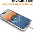 2 x Clear Rectangle Case Compatible with iPhone 14 Pro Max 6.7 inch 2022, 360 Full Body Coverage Hard PC + Soft Silicone TPU 2 in 1 HD Clear Shockproof Cover, Protective Transparent Case