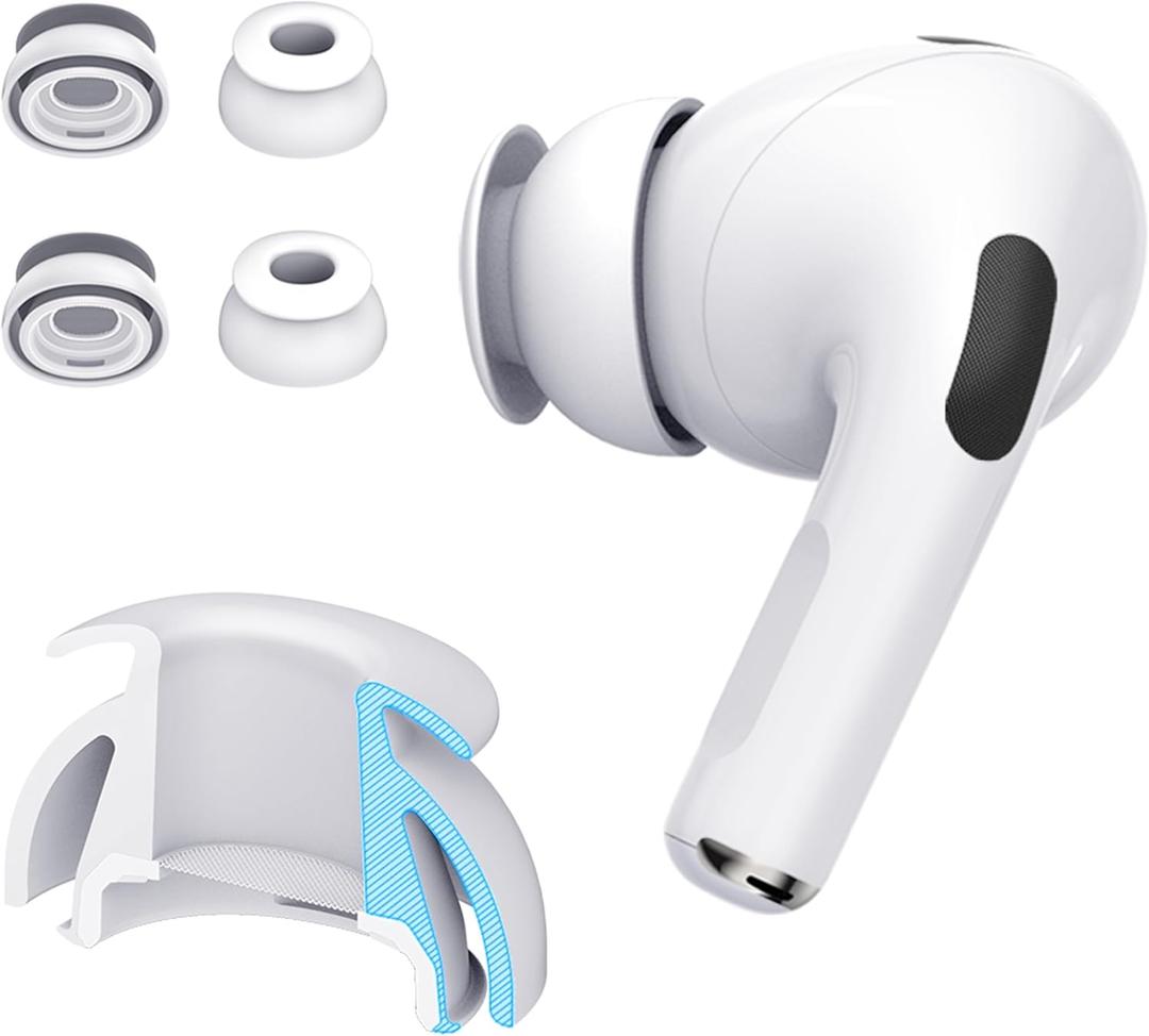 Premium Multi-Flange Eartips for AirPods Pro 1&2 (Small) Always Fits, Never Slips