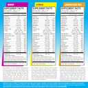 Zipfizz Daily Energy Drink Powder, Variety Pack, 15 Pack | 3-in-1 Sustained Energy, Rapid Hydration, and Essential Vitamins | Sugar-Free | Electrolyte Powder | Contains Vitamin B-12 & Antioxidants