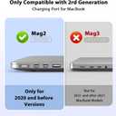 85W Charger for MacBook Pro, 85W Magnetic2 T-Tip Power Adapter Charger Replacement for Mac air 13 Inch Mac Pro 13/15/17 Inch(Between 2012-2017)