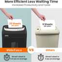VidaTeco 25-Sheet Paper Shredder for Home Office Heavy Duty with 40 Mins Running Cross Cut, US Patented Cutter, Shred CD/Card with 7.9 Gal Extra Large Bin, AUTO Jam Proof(ETL)