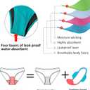 Beautikini Period Swimwear for Teens Menstrual Leakproof Taylor Bikini Top Period Bikini Swimsuit Bathing Suit for Teens Girl (Blue, XS)
