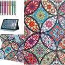 Case for Amazon Fire Max 11 Tablet (13th Generation, 2023 Release), Auto Wake/Sleep, Premium PU Leather Folding Stand Cover with Pen Holder & Multiple Viewing Angles - Kaleidoscope