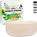 Grow Forward Premium Wheat Straw Plates - 10 Inch Reusable Hard Plastic Dinner Plates Set of 8 - Unbreakable & Microwave Safe Dishes for Dessert, Camping, RV, Outdoors, Patio, Kitchen - Sahara
