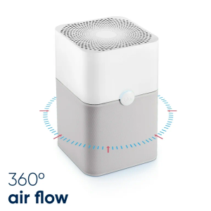 BLUEAIR Air Purifier Large Room, Air Cleaner for Dust Pet Dander Smoke Mold Pollen Bacteria Allergen, Odor Removal, for Home Bedroom Living Room, Washable Pre Filter, HEPASilent, Blue 211+ (Non-Auto)