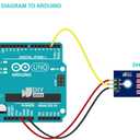 5 x DHT22 Temperature and Humidity Sensor Module for Arduino, ESP32, Raspberry Pi, 5 Pieces