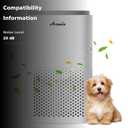 Air Purifiers for Home Large Room Bedroom Up to 1800Ft, Avamia H14 HEPA Air Purifier for Pets with Laser Air Quality Sensor and Sleep Mode, Air Filter Cleaner for Dust, Smoke, Pets Hair, Odor, Pollen