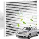 VEPAGOO Cabin Air Filter includes Activated Carbon for CP728 CF10728 Kia Forte Forte Koup Forte5 Rondo, Accent Elantra Except Touring Elantra Coupe GT