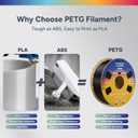 OVERTURE 3D Filament Clear PETG Filament 1.75mm, Neatly Wound Durable PETG 1kg Spool (2.2lbs), Strong Toughness Filament, Dimensional Accuracy +/- 0.02mm, Fit Most FDM Printers (Transparent)
