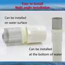 DN32/1.2" inch Suction Strainers Stainless Steel Filter Cover Connected to DN32/1.2" PVC Water Pipe Used to Remove Debris and Reduce Solid EntryKoi Pond Filtration System.