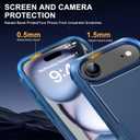 for iPhone Air Case [Shockproof] [Dropproof] [Heavy Duty Protection] [Pocket-Friendly] Slim & Tough Non-Slip Protective Phone Cover for iPhone Air 6.5inch, Blue