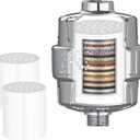 20-Stage Shower Head Filter for Hard Water, with 2 Replaceable Filter Cartridges, High Output Shower Water Filter for Removing Chlorine and fluoride,Chrome