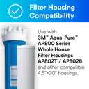 Aqua-Pure AP817-2 5602721 WF CTG CTO Whole House Replacement Filter