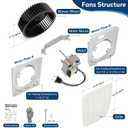 Upgraded RE70BN Bathroom Exhaust Fan and Grille Kit 70 CFM, Quiet 3.0 Sones Low-Noise Bathroom Vent Fan, Easy DIY Replacement for 50 & 70 CFM Bathroom Ceiling Fan, Fit 670, 671, 688, 693, 695, 696N