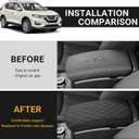 Car Center Console Cover Compatible with Nissan Rogue 2014-2020 & Rogue Sport 2017-2022 Accessories,Microfiber Leather Car Armrest Box Pad,Console Armrest Box Lid Protector