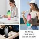 Hyeta 32 oz Water Bottles with Times to Drink and Straw, Motivational Water Bottle with Time Marker, Leakproof, Drinking Sports Water Bottle for Fitness, Gym and Outdoor