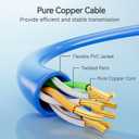 Cat6 Slim Patch Cables 0.5 Feet 10-Pack Blue, Cat6a Patch Cables 10Gbps 550MHz High-Speed, Cat 6 Ethernet Cable Pure Copper UTP, Flexible & Thin Patch Cable Cat 6 for Network Cabling