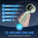 Portable Handheld Turbo Fan, 5 Gear Wind, Battery Operated, Up to 12 Working Hours, 3 IN 1 Hand Fan with Air Turbo Tech Cooling Fans for Outdoor Activities, Travel, Beach (Green)