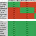 Reusable Insulator Neoprene Cup Sleeve for Iced Beverages and Coffee (Black, Large) (Large (Pack of 1))