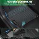 Floor mats & Cargo Liner for Acura Integra 2025 2024 2023, All Weather TPE Custom Fit Floor Liners Full Sets Car Mats & Trunk Liner Accessoires for Integra Anti-Slip & Durable, Black