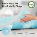 Novilla Memory Foam Mattress Topper Queen - 2 Inch Cooling Gel Infused Memory Foam | Slow-Rebound Pressure Relief | CertiPUR Certified | Comfort for Sleeper Sofa, RV, Camper, Dorm Room