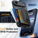 for iPhone Air Case Wallet with Card Holder (4-5Cards) +1 Privacy Screen Protector,[RFID Blocking][Kickstand][Military Drop Protection] Full Camera Protection Wallet Case for iPhone 17 Air