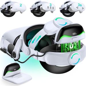 for Oculus Quest 2 Head Strap with Battery Pack - Magnetic & Extended 6H & Digital Display, Double Dials, Quick-Switch Reality Mode, Comfort VR Headset Strap for Meta Quest 3/3s, MQ4002